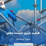 ظرفیت باربری داربست مثلثی