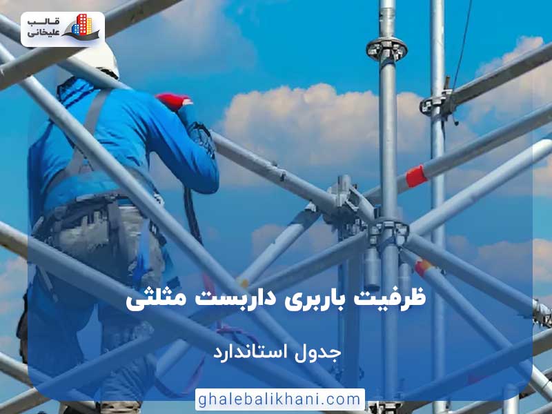 ظرفیت باربری داربست مثلثی